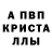 Марихуана AK-47 Jebcek Kek